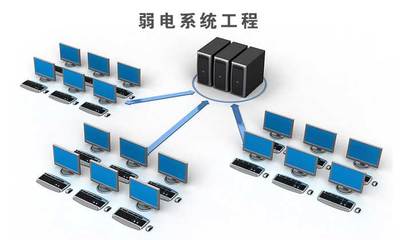 江西時尚產品包裝設計與弱電工程安裝 南昌品設計外包服務的全面解決方案