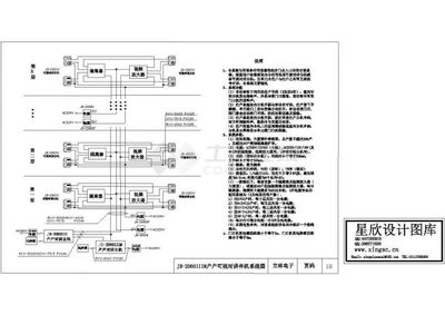 弱電產(chǎn)品標準設(shè)計CAD圖集在弱電工程安裝中的關(guān)鍵作用